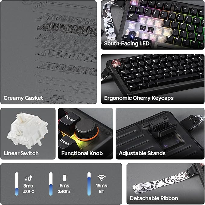MechLands CIDOO QK75 VIA Programmable 75% Compact Keyboard USB-C/BT5.0/2.4Ghz Wireless Hot Swappable Custom Mechanical Keyboard with Gasket Mounted PC Plate 4000mAh Battery for Win/Mac (Black)