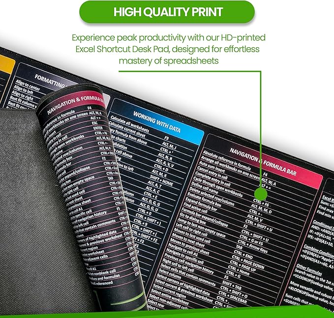 Large Excel Cheat Sheet Desk Pad | Excel Pad Shortcut Keys Mouse Mat - Extended Office Excel Mouse Pad with Excel Shortcuts &amp Formulas | Waterproof | XL Giant Deskpad for Desk 35.5 x 15.7