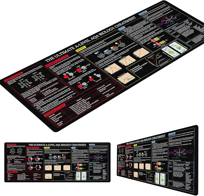 A-Level Biology Cheat Sheet Mouse Pad Mouse Mat KMH Study Guide for AQA Biology Students Learners and Revision Desk Mat Essential Computer Accessories for Study Work and Reference Purposes
