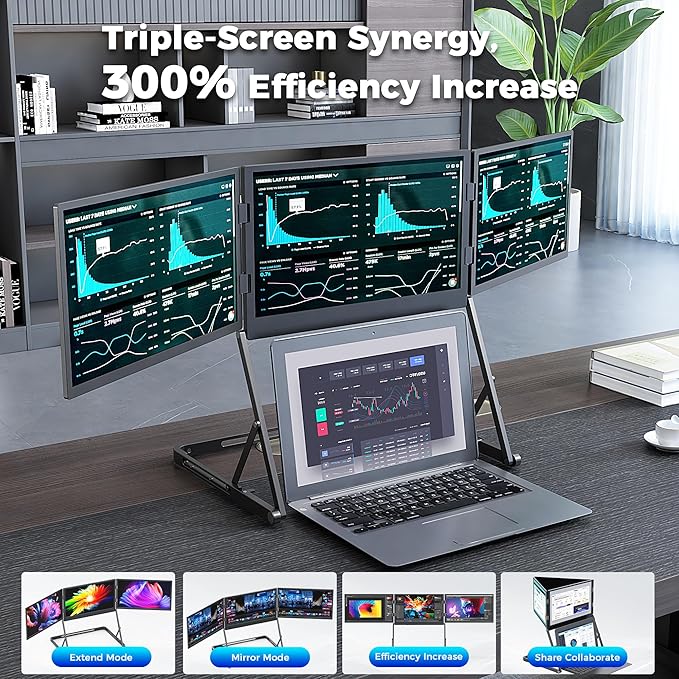 15.6 Triple Laptop Screen Extender 3× FHD 1080P IPS Portable Foldable Triple Monitor USB-C (DP Alt Mode) &amp HDMI Plug n Play Fits 13–17 Laptops Windows/Mac/Android