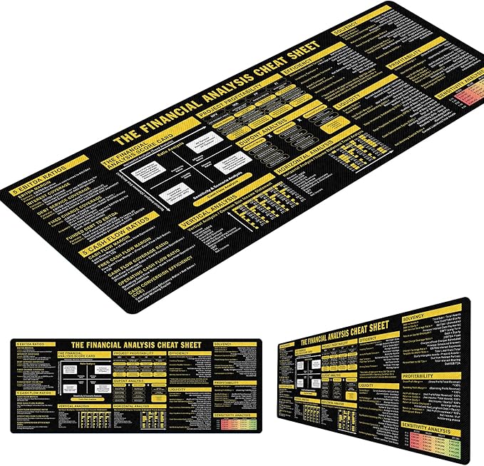 Financial Analysis Cheat Sheet Mouse Mat KMH Mouse Pad for Accountants Analysts Financial Knowledge Large Desk Mat Mousepad Essential Computer Accessories for Study Work and Reference Purposes