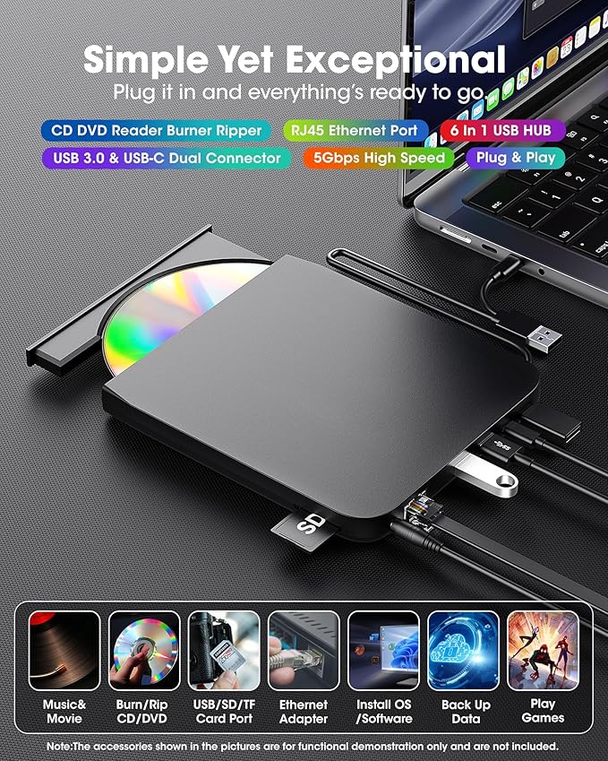 ROOFULL New USB 3.0 External CD DVD Drive with Ethernet Adapter USB-A/C Ports SD/TF Card Slot Carrying Case USB-C CD DVD Reader Burner Writer Player Optical Disc Drive for Windows &amp Mac Laptop