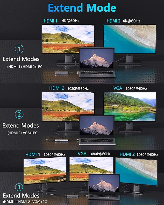 MacBook Pro Docking Station Dual Monitor HDMI Adapter12 in 1 USB C Adapters for MacBook Pro Air Mac HDMI Dock Dongle Dual USB C to DualHDMI VGA Ethernet AUX 4USB SD/TF100W PD