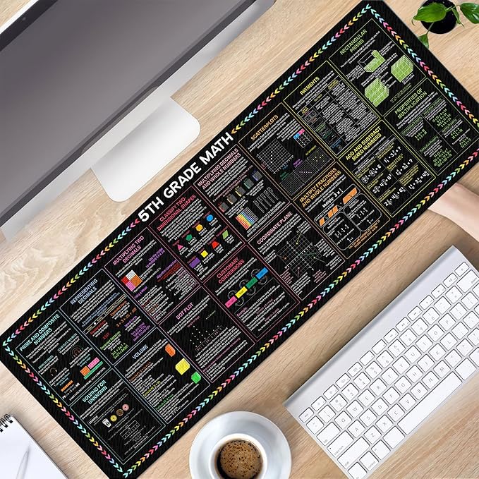 5th Grade Knowledge Mouse Mat – A Handy Reference for Quick Review Essential Computer Accessories for Study Work and Reference Purposes QDH