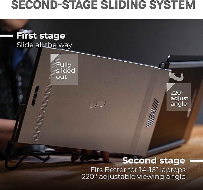 Mobile Pixels Duex Max Portable Monitor The On-The-Go Dual-Screen Laptop Monitor 14.1 Full HD IPS Display USB A/Type-C Plug and Play Sleek Design