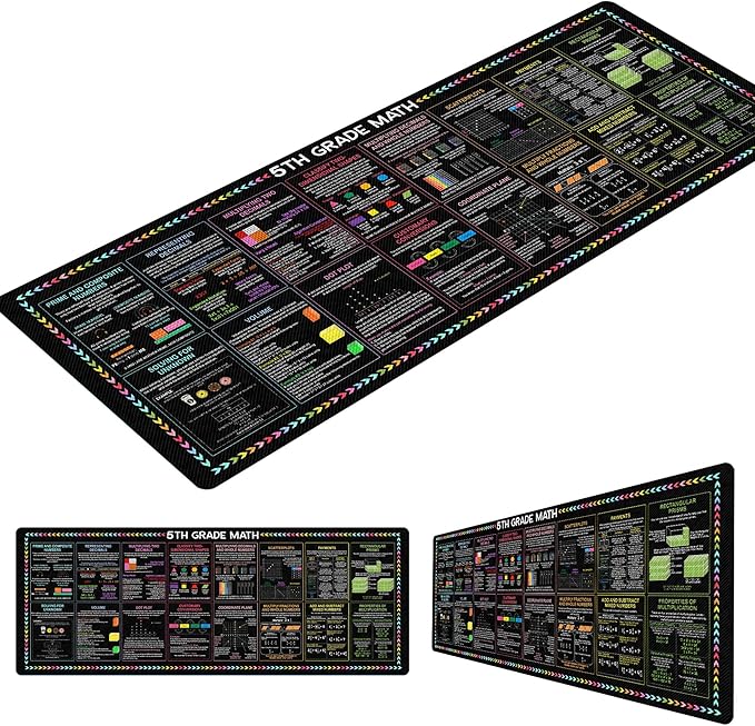 5th Grade Knowledge Mouse Mat – A Handy Reference for Quick Review Essential Computer Accessories for Study Work and Reference Purposes QDH