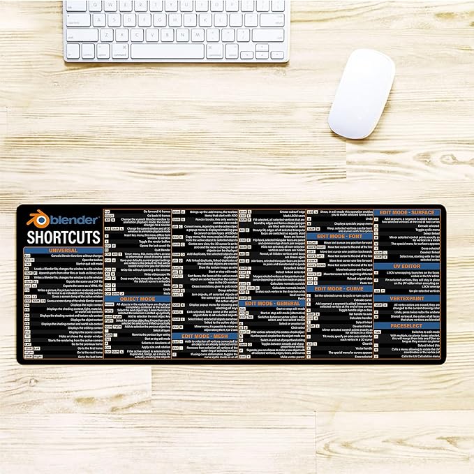 Blender Keyboard Shortcut Mouse Pad Quick Access Guide for 3D Artists Animators &amp Designers Must-Have Computer Accessory for Study Work and Reference Purposes NNA