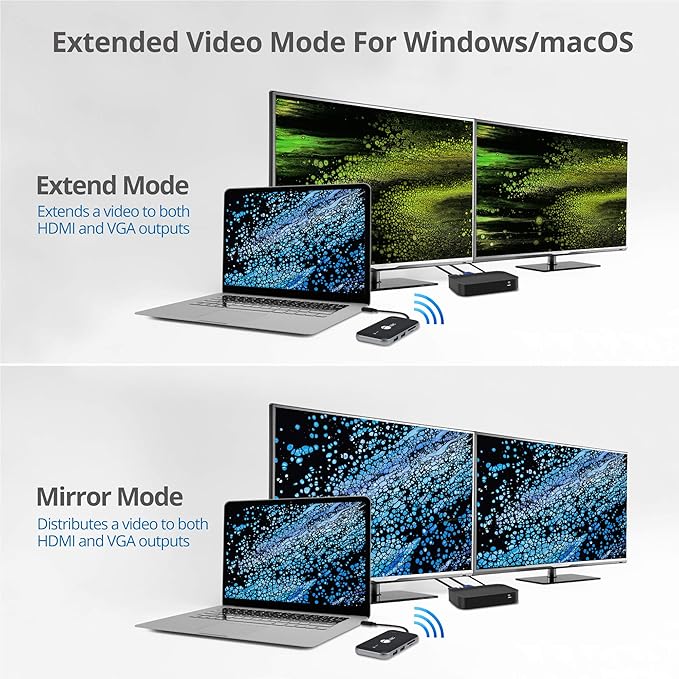 SIIG Wireless Video Extender with USB-C Hub 2X USB 3.0 5Gbps SD &amp TF Card Reader Extend 1080p Video to VGA &amp HDMI Display via Wireless simultaneously USB-C DP Alt Mode Required (CE-H26P11