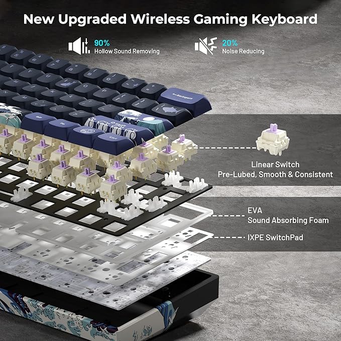 XVX 60% Gaming Keyboard RGB 3-Modes Wireless Mechanical Keyboard Mini 60 Percent Gamer Keyboard with Hot-Swappable Pre-lubed Linear Switch for Windows &amp Mac (Great Wave Off Kanagawa) M61 Pro