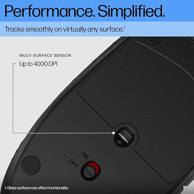 HP 420 Programmable Bluetooth Mouse - Bluetooth with Swift Pair to 3 Multi-Devices 2-Year Battery 4K DPI Quiet clicks Compatible with Windows/Mac/Chromebook Laptop Notebook Black (7M1D3AA)