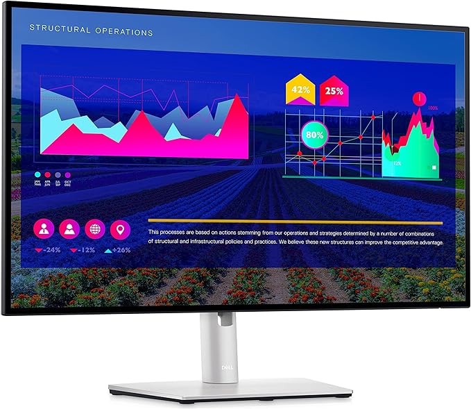 Dell UltraSharp 27 Monitor (U2722D) 27-inch QHD with 2560x1440 Resolution Comfortview Plus Infinity Edge