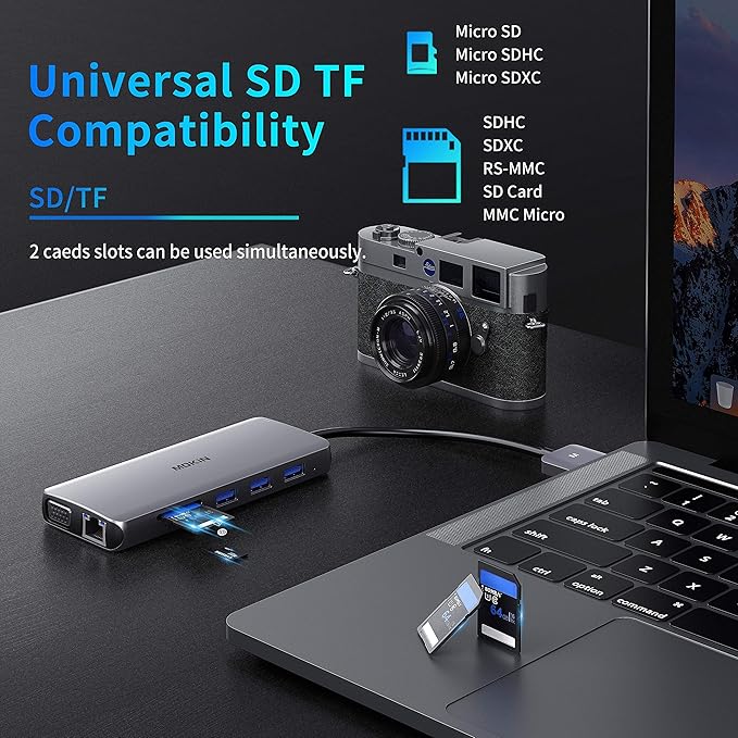 MacBook Pro Docking Station Dual Monitor HDMI Adapter12 in 1 USB C Adapters for MacBook Pro Air Mac HDMI Dock Dongle Dual USB C to DualHDMI VGA Ethernet AUX 4USB SD/TF100W PD